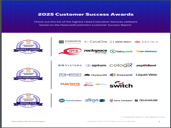  The Top Colocation Services According to the FeaturedCustomers Winter 2025 Customer Success Report Rankings 