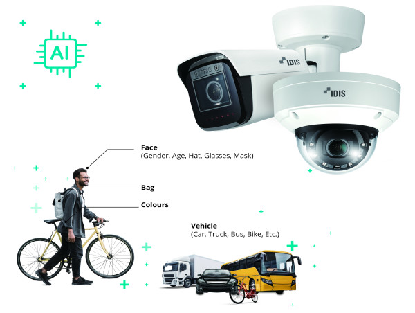  EXPANDED LINE-UP FROM IDIS AT INTERSEC INCLUDES NEW EDGE AI CAMERA PLUS RANGE 