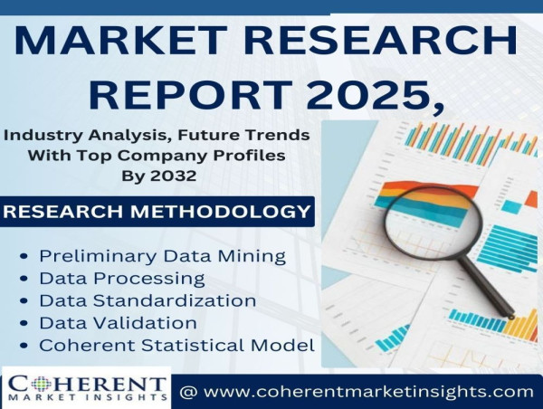  U.S. 503B Compounding Pharmacies Market Set to Witness Significant Growth by 2025-2032: Olympia Pharmacy, Athenex, Inc. 