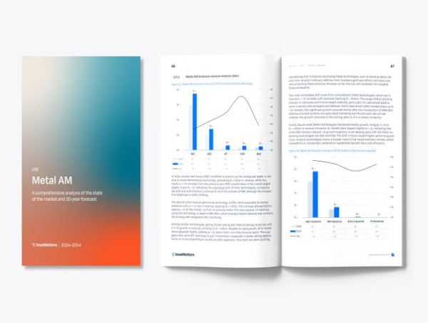 VoxelMatters opens pre - sale for metal AM 2025 report, highlighting a $60 billion market by 2034