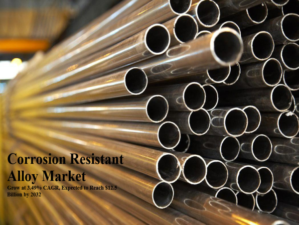 Corrosion Resistant Alloy Market to Grow at 3.49% CAGR, Expected to Reach $12.5 Billion by 2032