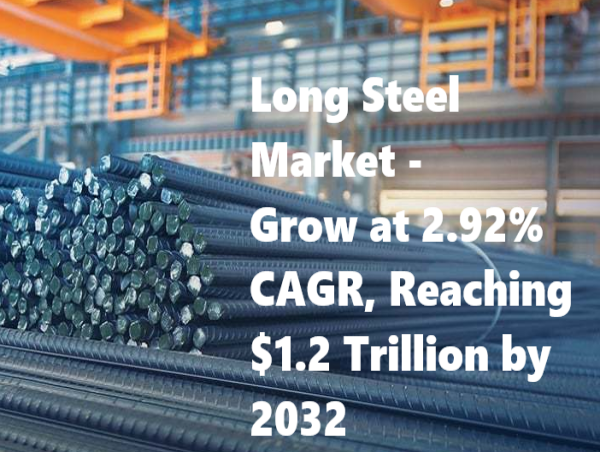Long Steel Market to Grow at 2.92% CAGR, Reaching $1.2 Trillion by 2032