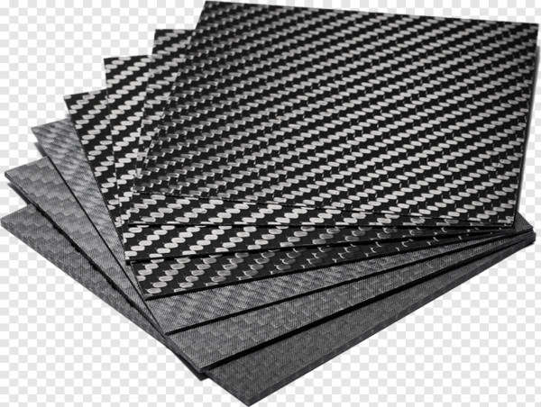  Carbon Fiber Composites Market Innovations Driving Demand Across Industries | Business Report 2025 