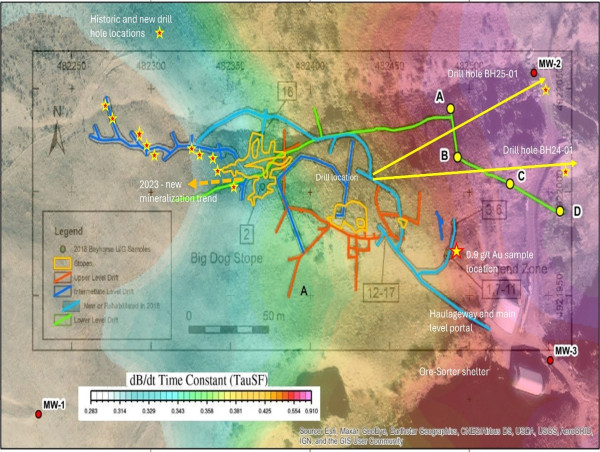  Bayhorse Silver Submits 115 Meters Of Core Samples For Assay, And Plans Downhole Geophysical Surveys of the Bayhorse Silver Mine 