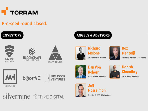  Torram’s Pre-Seed Closure Paves the Way for Institutional-Grade DeFi on Bitcoin 