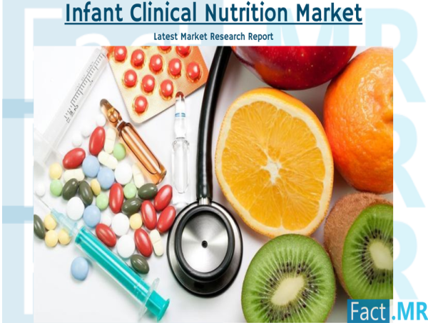 Infant Clinical Nutrition Market is Expected to Reach US$ 49.47 Billion, Growing at a Significant CAGR of 6% by 2034 