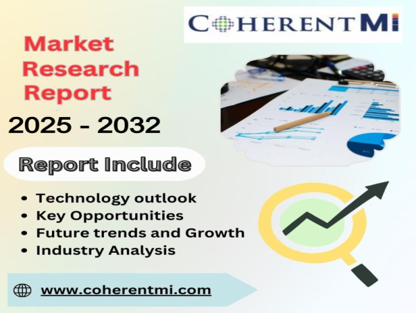  Exponential Growth Expected for E-Fuel Market With Complete SWOT Analysis by Forecast From 2025 to 2032 