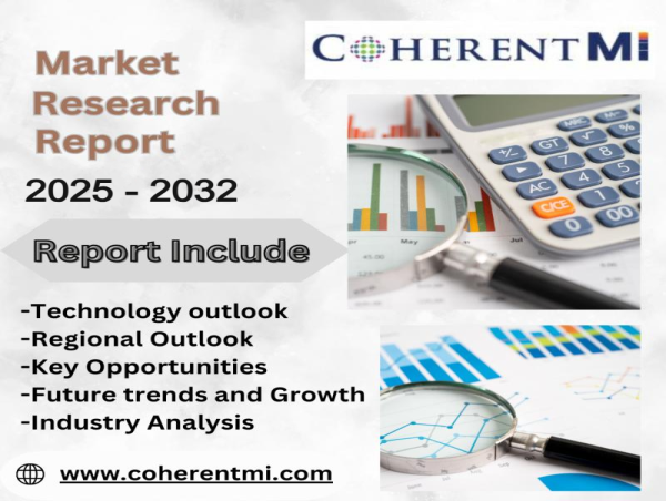  Micro Inverter Market Exploring Future Growth Potential, New Developments, Company Performance and Forecast 2032 