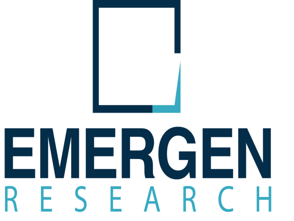  Global Bakelite Size, Growth, Industry Trends | Emergen Research 