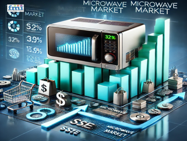  Growing Demand for Smart Kitchen Appliances to Drive Global Microwave Market to USD 11.84 Billion by 2032. | FMI 