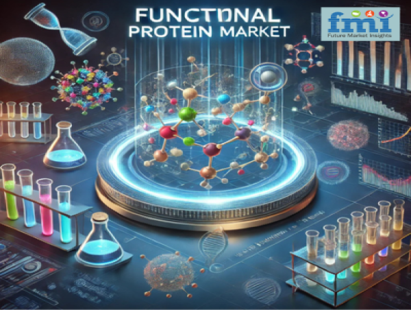  Functional Protein Market Trends: From Health Supplements to Functional Foods 