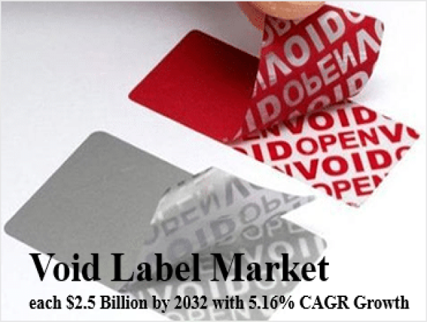 Void Label Market to Grow at 5.16% CAGR, Valued at USD 2.5 Billion by 2032