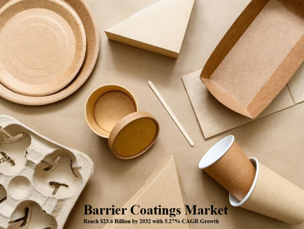Barrier Coatings Market to Reach $23.6 Billion by 2032 with 5.27% CAGR Growth