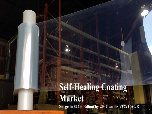 Self-Healing Coating Market is Projected to Reach $24.6 Billion by 2032 with 8.72% CAGR