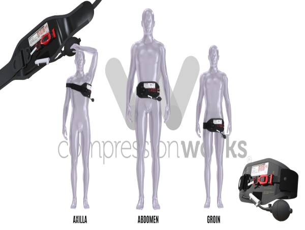  AAJT-S Developer Compression Works Secures $3.5M to Expand Life-Saving Hemorrhage Control Technology Globally 