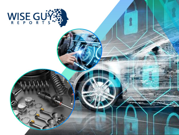  Electric Vehicle 18650 Battery Pack Market Poised for Growth with a 18.74% CAGR, Reaching USD 164.2 Billion by 2032 