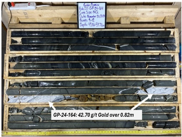  Great Atlantic Resources 8th Drill Hole Intersects High Grade Gold in Two Veins: Vein 1 - 42.70 G/T Gold over 0.82 Meters; Vein 2 - 39.18 G/T Gold over 0.52 Meters 