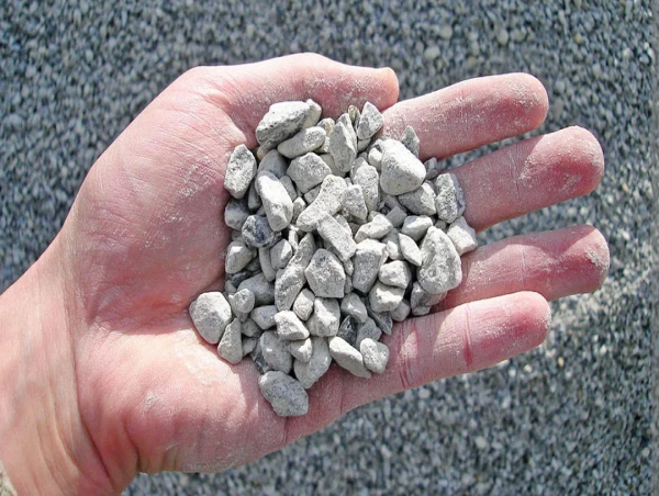  Cement Aggregate Market 2024 Regional Study, Top Companies, Challenges and Opportunities 2032 