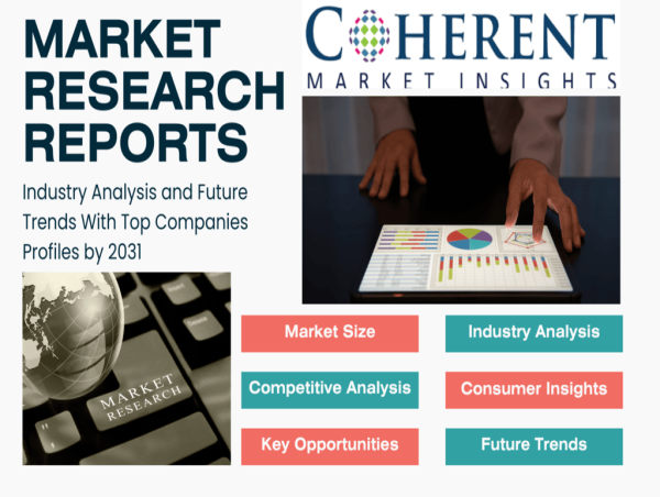 Unveiling the Future of Blue Hydrogen Market with a Strong CAGR of 12% in the Coming Years 2024-2031 |thyssenkrupp AG