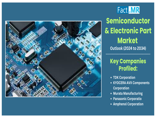  Semiconductor & Electronic Part Market Poised for Robust Expansion, Forecasted at $3.2 Trillion by 2034 