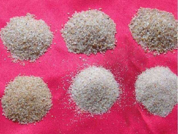 Low Grade Silica Sand Market Key Factors and Emerging Opportunities with Current Trends Analysis 2032 