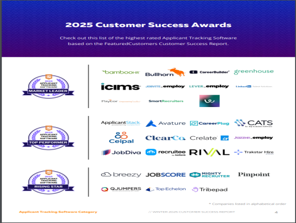  The Top Applicant Tracking Software Vendors According to the FeaturedCustomers Winter 2025 Customer Success Report 