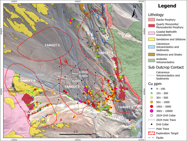  Element 29 Announces Results from Elida Phase-III Drill Program including 1039.6 metres of 0.54% CuEq2 