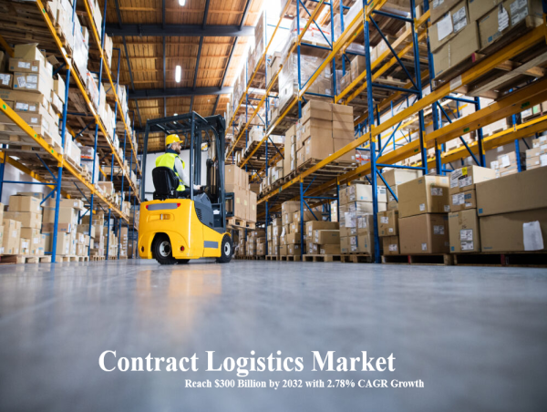  Contract Logistics Market is Anticipated to Reach $300 Billion by 2032 with 2.78% CAGR Growth 