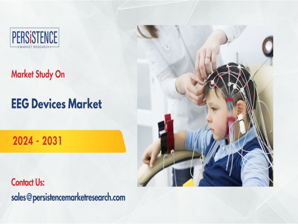  EEG Devices Market Forecast to Expand to USD 3 Billion by 2032 - Persistence Market Research 