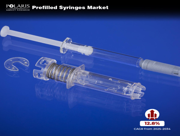  Prefilled Syringes Market Poised to Reach US$ 26.87 Billion Expanding at a 12.8% CAGR From 2025 to 2034 