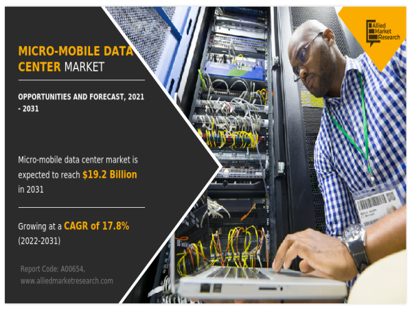 Micro-Mobile Data Center Market Expanding at a Healthy 17.8% CAGR, To Reach a Value of US$ 19.2 billion by 2031