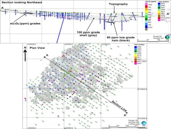  GoviEx Uranium Announces Strong Feasibility Study Results for Muntanga Uranium Project in Zambia 