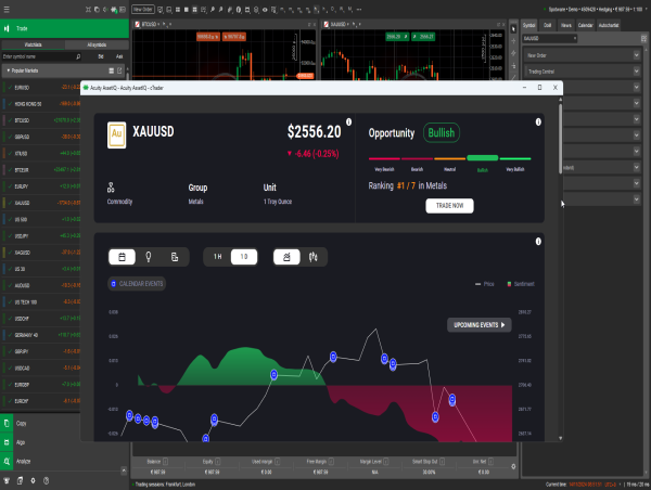  Acuity Trading Partners with cTrader to Revolutionise Broker and Trader Experiences 