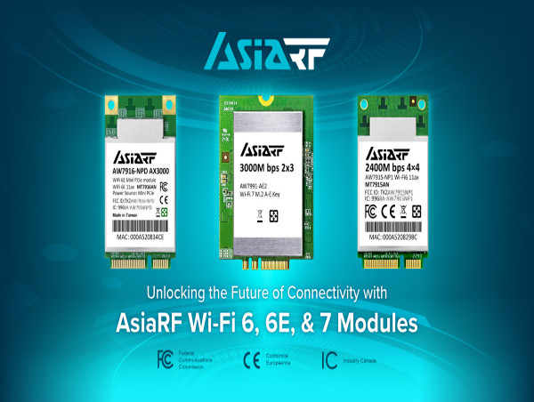  AsiaRF Launches Wi-Fi 6, 6E, and Wi-Fi 7 Modules to Redefine Wireless Connectivity 