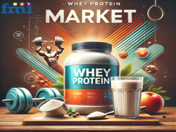  Global Whey Protein Market: Growth Insights and Future Valuation by 2033 