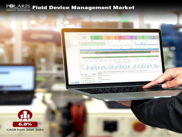 Field Device Management Market Poised to Grow to US$ 3,511.76 Million Expanding at a CAGR of 6.8% From 2025-2034