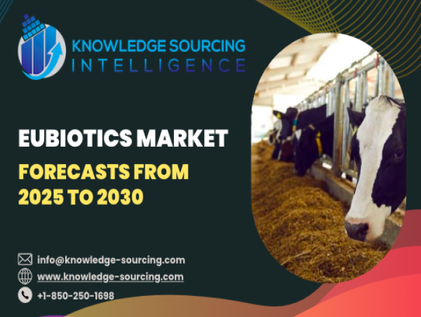  Eubiotics Market to expand at a 3.71% CAGR to reach US$8.630 billion by 2030 