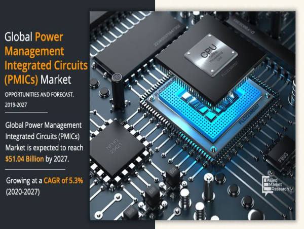  Power Management Integrated Circuits Market Forecast, 2020-2027: The Role of Sustainability in Semiconductor Design 