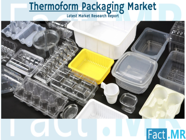  Thermoform Packaging Market is Set to Reach US$ 79.5 Billion, Growing at an Impressive 5.2% CAGR by 2034 