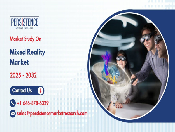  Mixed Reality Market to Reach USD 25.8 Billion by 2032 - Persistence Market Research 