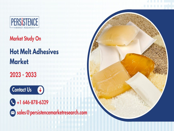  Hot Melt Adhesives Market Set to Hit USD 16.6 Billion by 2033 - Latest Report 