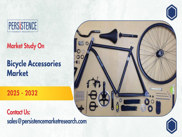  Bicycle Accessories Market Predicted to Reach USD 29 Billion by 2032 - Latest Projections 