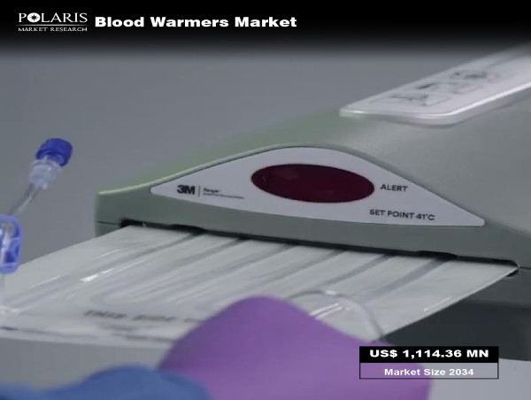  Blood Warmers Market Growth Prospects Predicted to Reach US$ 1,114.36 Million With 8.3% CAGR From 2025 to 2034 