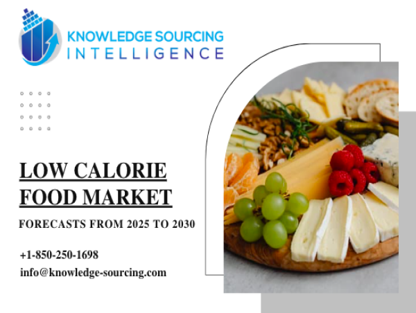 Low Calorie Food Market is forecasted at US$19.198 billion by 2030 at a 6.28% CAGR