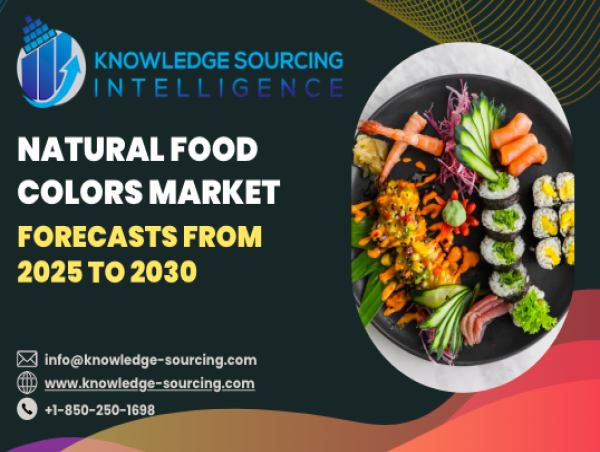 Natural Food Colors Market projected to surpass US$3.652 billion in 2030 at a 5.91% CAGR