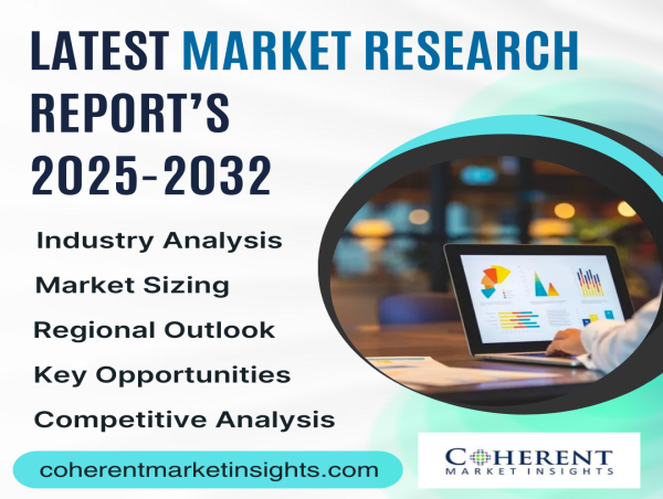  Medical Equipment Maintenance Market Projected To Witness Massive Growth 2025-2032 | Koninklijke Philips N.V., Medtronic 