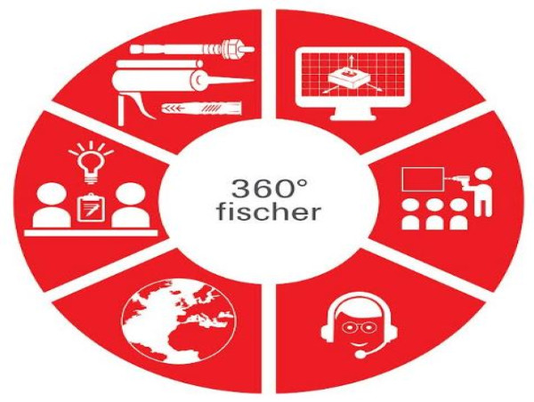  fischer Offers 360-degree Support During the Life Cycle of Buildings 
