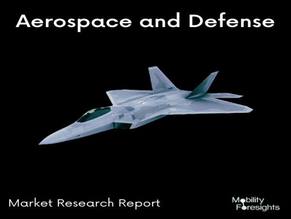  Global Aircraft Brake Market Predicted to Achieve Significant Growth, growing at a CAGR of 5% from 2024-2030 