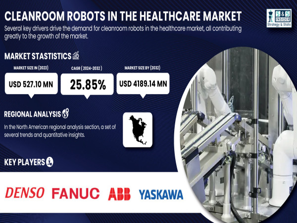  Cleanroom Robots in Healthcare Market to Surge with Projected Growth of USD 4,189.14 Million by 2032 