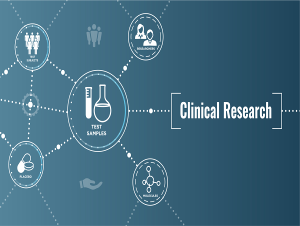  Contract Clinical Research Organization Market Set to Witness Significant Growth by 2025-2032:ICON plc, Medpace,Catalent 